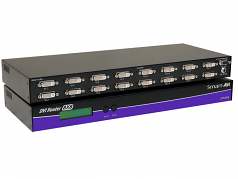 DVI-D 8X8 ROUTER