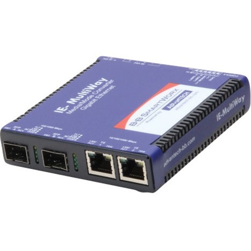 IE-MULTIWAYMODULE2TX/2SFP