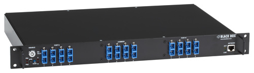 19IN 1U RACKMNT GANG SWITCH (4) DUPLEX MM SC NTWK MANAGEABLE