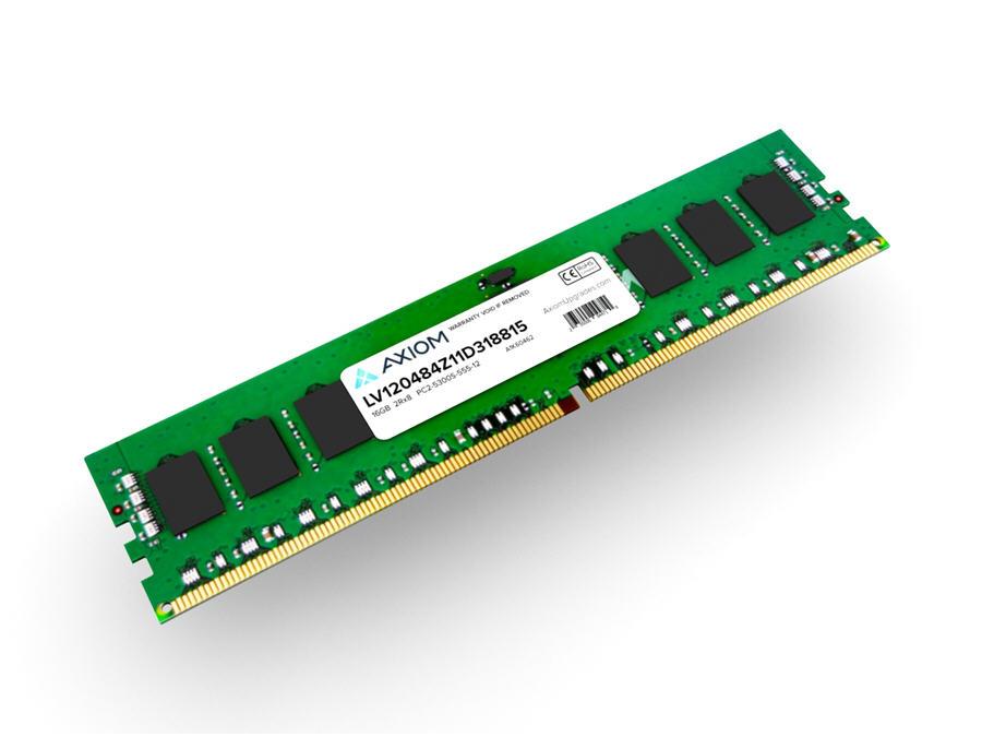 8GB DDR4-3200 ECC RDIMM