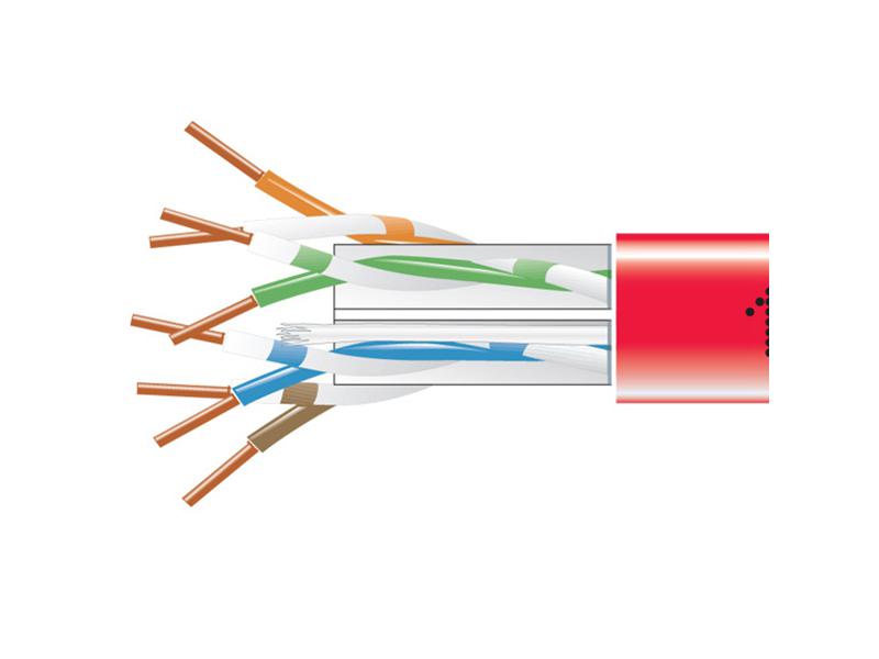 CAT6 550-MHZ SOLID ETHERNET CABLE - UNSHIELDED (UTP)  CMP PLENUM RED 1000