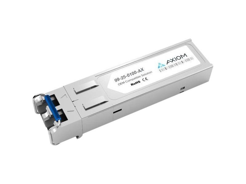 1000BASE-LX SFP TRANSCEIVER FOR RUGGEDCOM NETWORKS