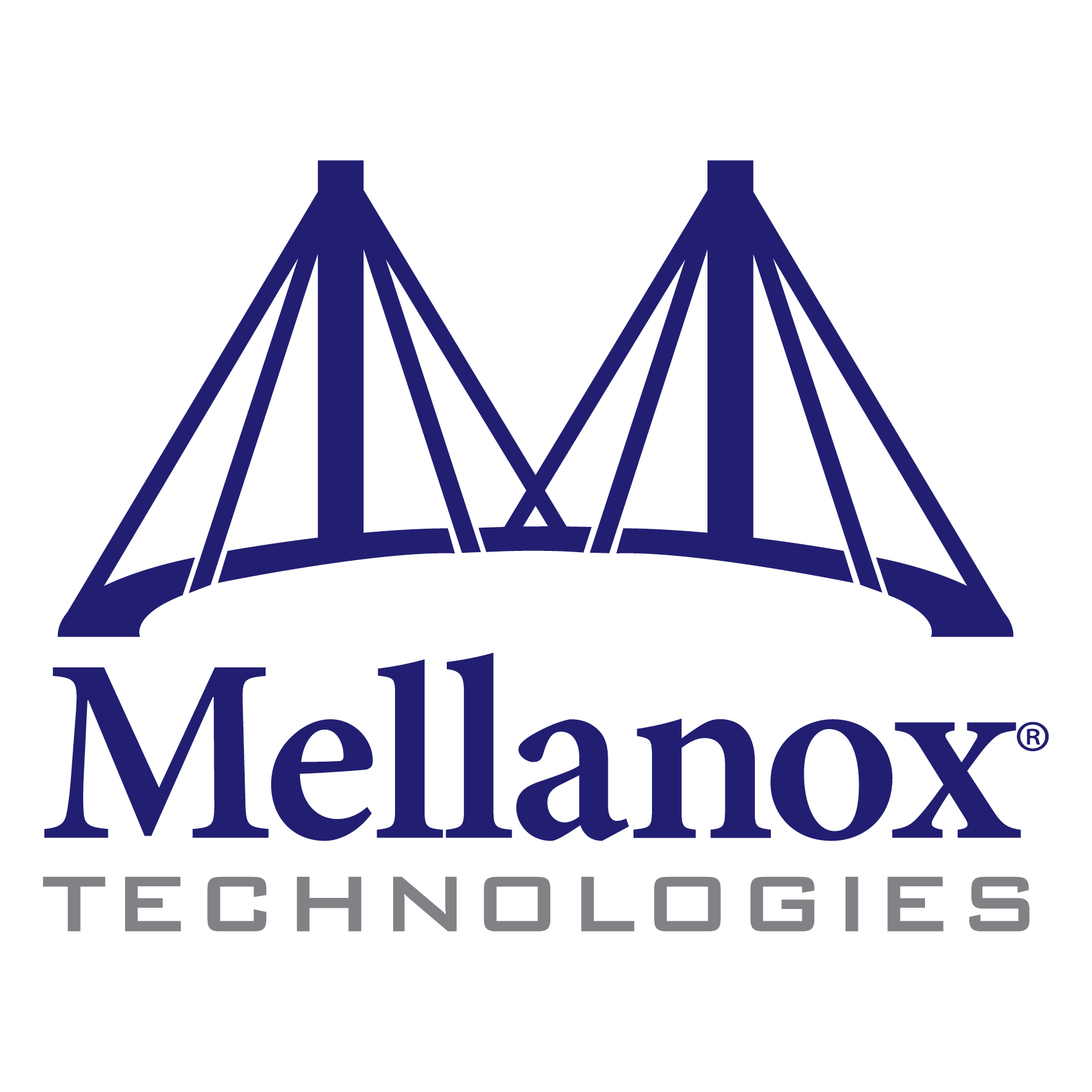 L3 ETHERNET + GATEWAY UPGRADE FOR MELLANOX 1036 SERIES ETHERNET SWITCH