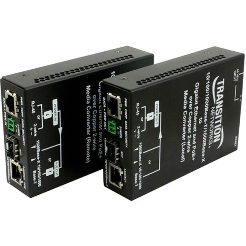 Ethernet Over 2-Wire Extender - Network extender - GigE - 1000Base-T 1000Base-X - 2 ports - up to 2000 ft