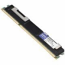 IBM 46W0825 COMPATIBLE 8GB DDR4-2400MHZ REGISTERED ECC DU